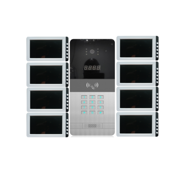 Multi-tenant Video Intercom For 8 Unit Building