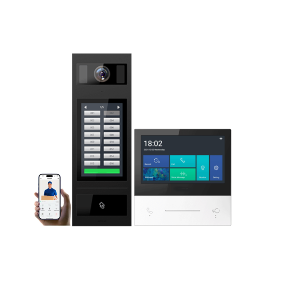Multi-unit Building 2-wire Video Intercom System