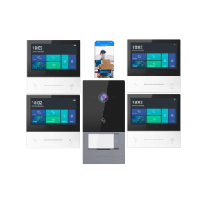 Smart Doorbell System with 4 Communication Screens