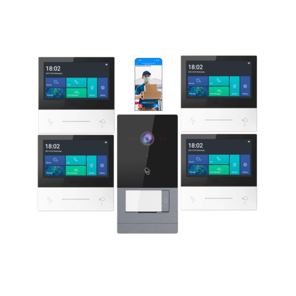 Smart Doorbell System with 4 Communication Screens