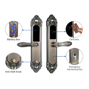 Smart Card Lock System for Luxury Hotels