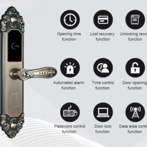 Smart Card Lock System for Luxury Hotels
