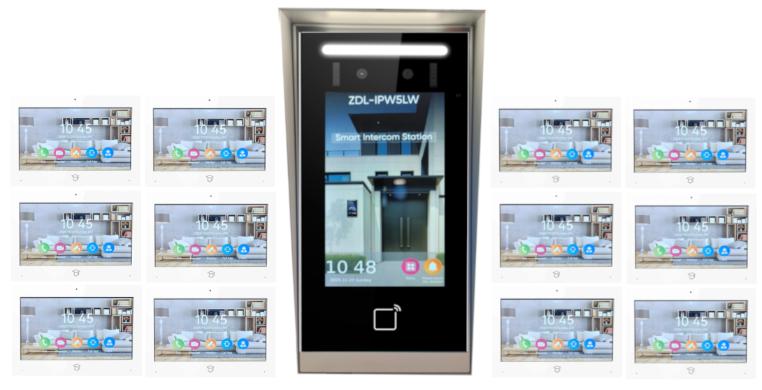 ZDL-IPW5112WC Premium 12-Room Smart IP Video Intercom - Ads